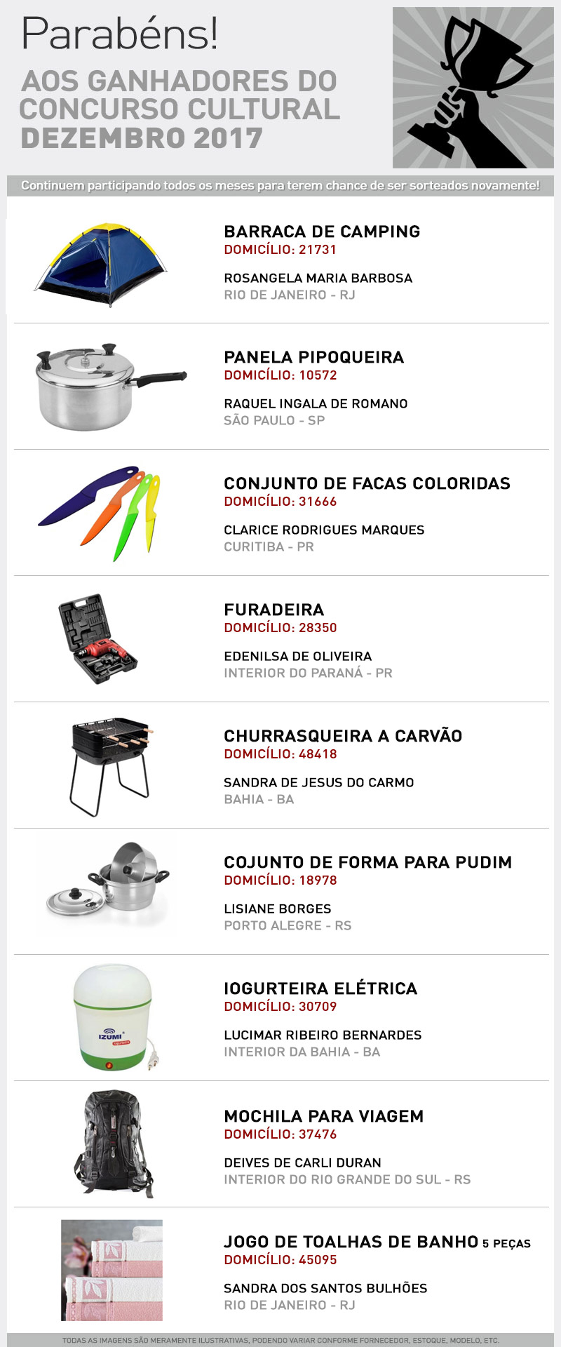Vencedores do Mês